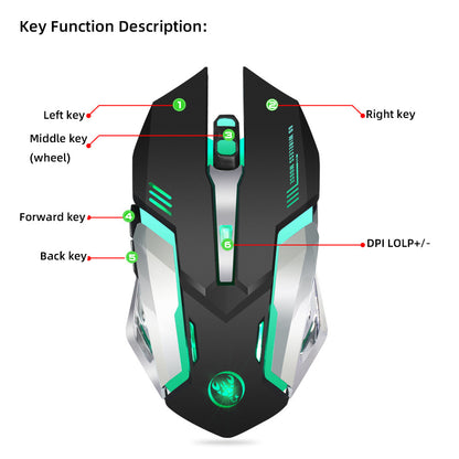 HXSJ New Wireless 2.4GPI Glowing Gaming Mouse