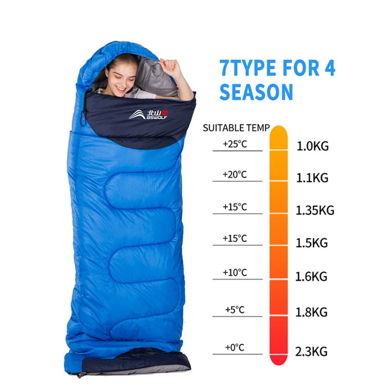 BSWOLF 4 Season Camping Sleeping Bag Ultralight