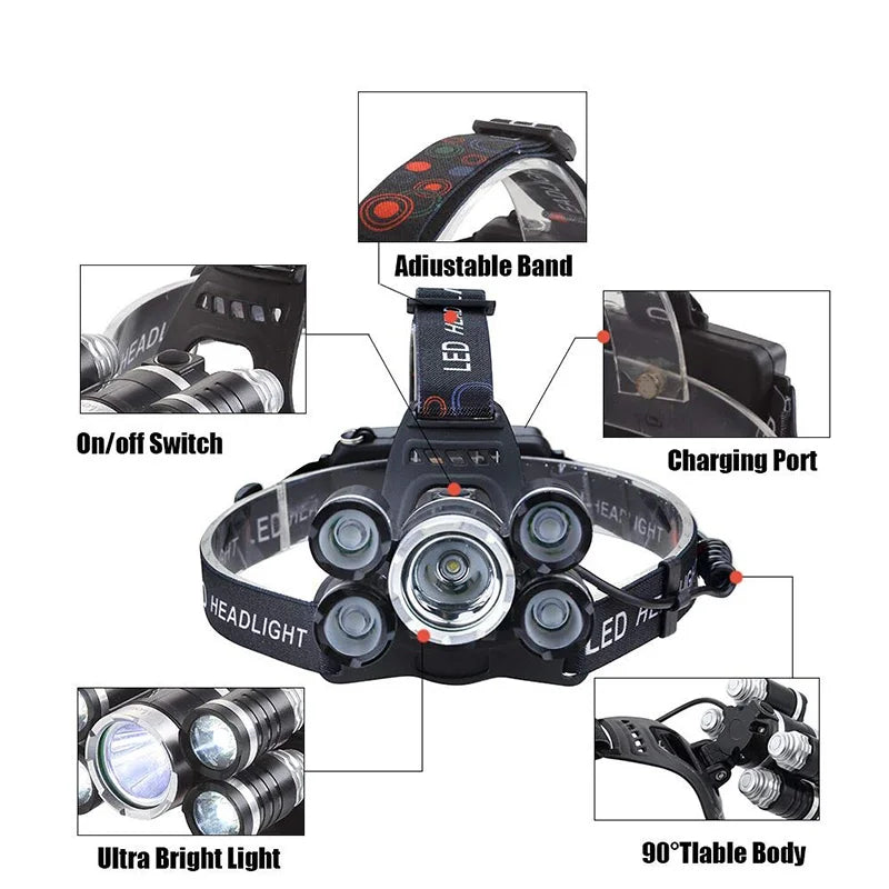 T20 LED Headlamp High Lumen 3/5 LED Light Ultra Bright Headlight USB Rechargeable 4 Modes Flashlight Waterproof  Fishing Hunting