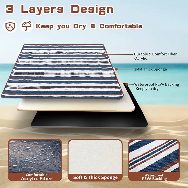 Picnic Blanket Extra Large Waterproof Mat 3-Layer Travel Beach Blankets W/ Handy Mat Tote Great Gifts for Outdoor Camping Hiking