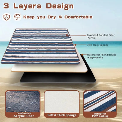 Picnic Blanket Extra Large Waterproof Mat 3-Layer Travel Beach Blankets W/ Handy Mat Tote Great Gifts for Outdoor Camping Hiking