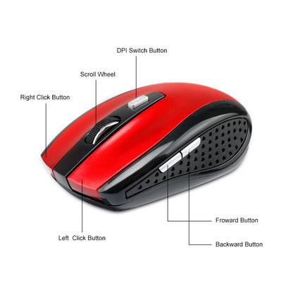 2.4G Wireless Mouse Bluetooth Mouse Ergonomic 800/1200/1600DPI