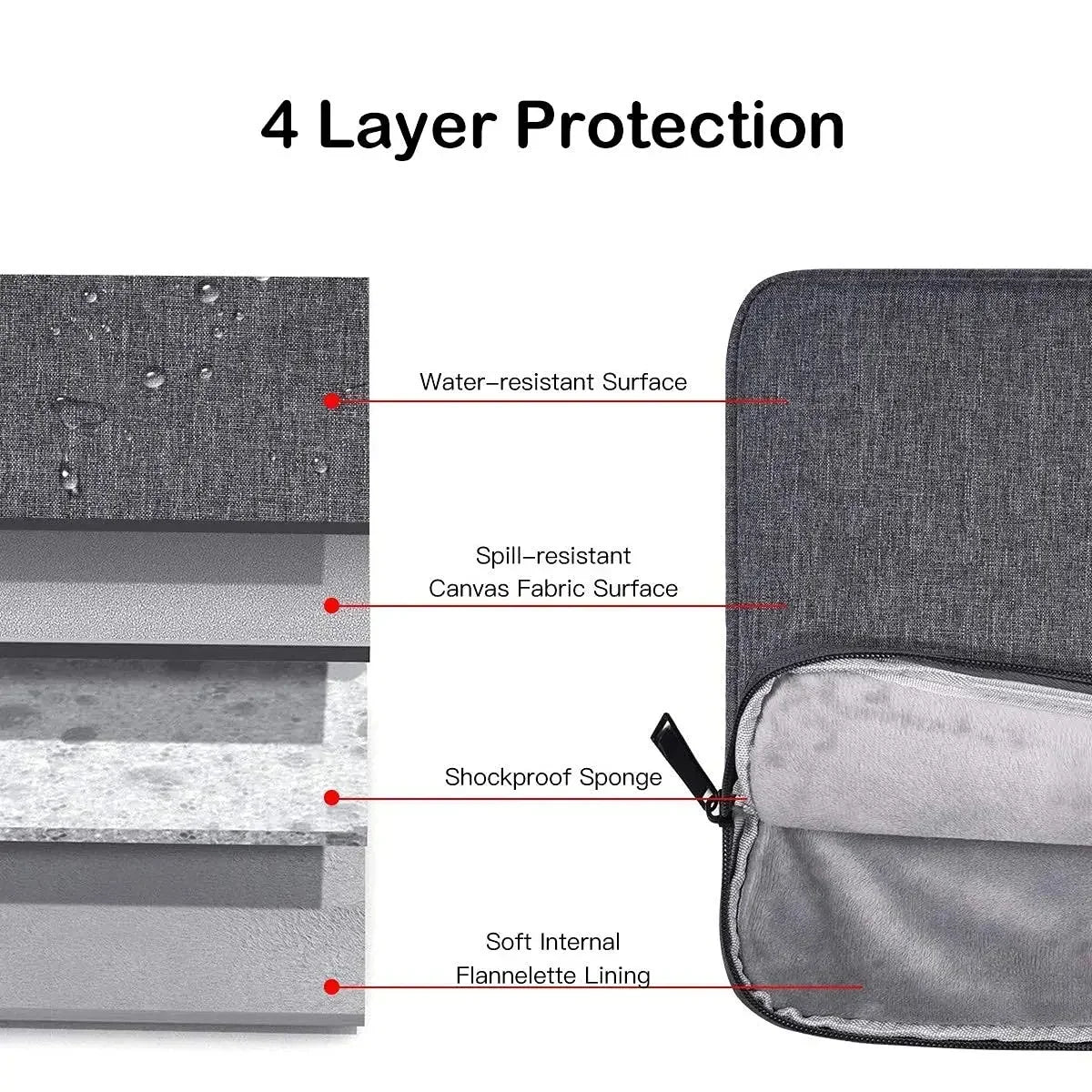 11-17.3 inch Laptop Sleeve Bags